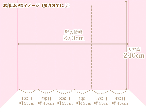 貼ってはがせる壁紙 ３本セット ミニピンクローズ 白 ピンク花 ブランド品